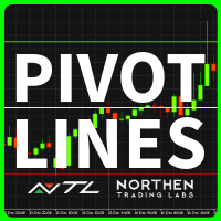 NTL Pivot Lines