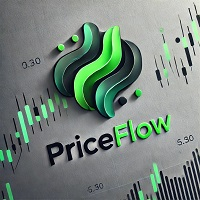 PriceFlow MT4