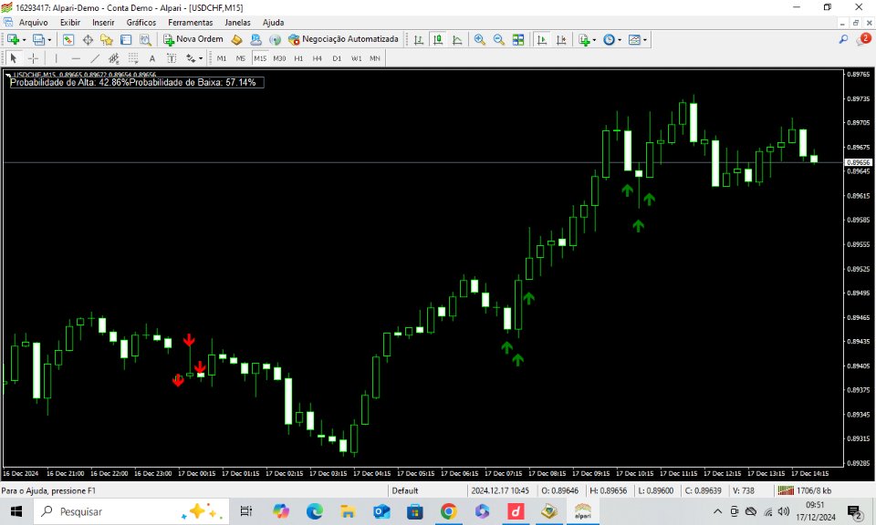 Screenshot #1 SimpleProb