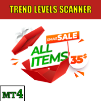 Trend Levels MT4