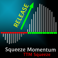 TTM Squeeze Momentum MT5