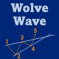 Wolve Wave Trend