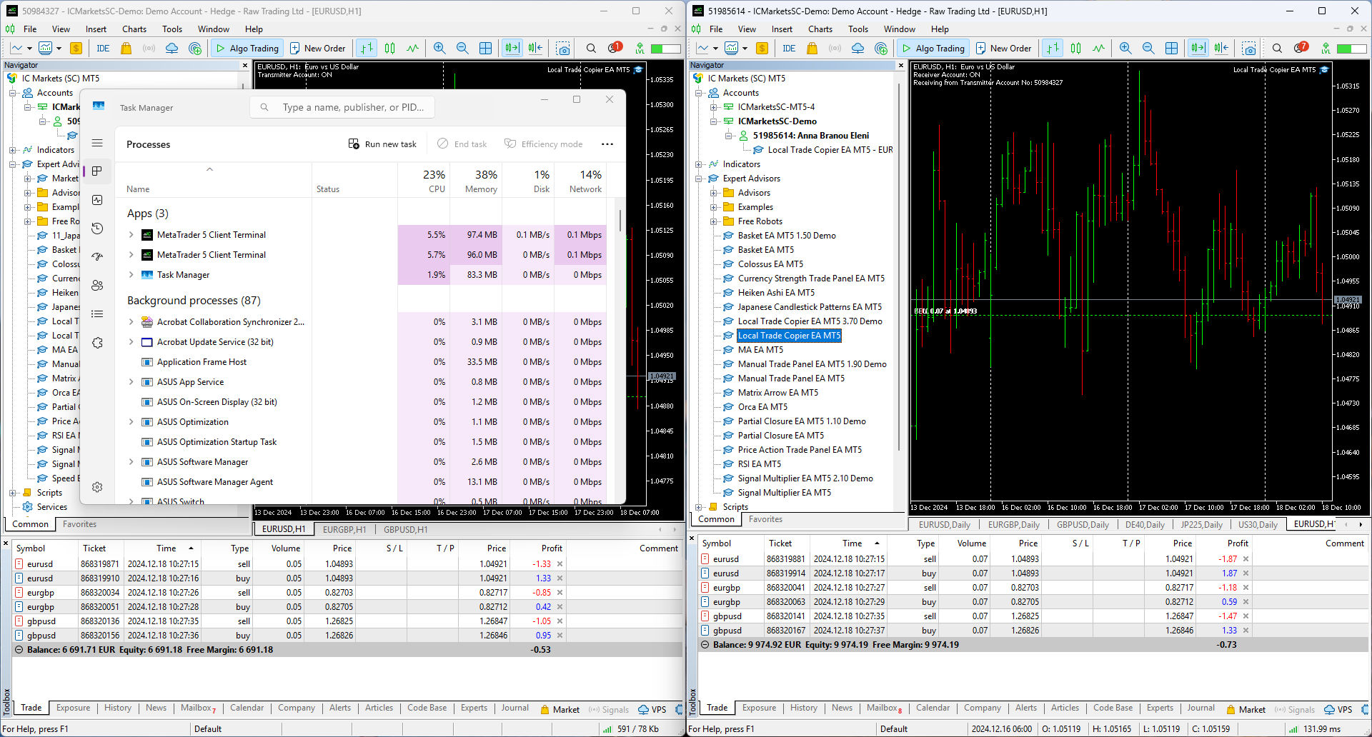 Comments | Local Trade Copier EA MT5 | Buy Trading Utility for MetaTrader 5