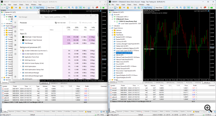 Comments | Local Trade Copier EA MT5 | Buy Trading Utility for MetaTrader 5