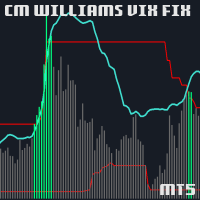 CM Williams Vix Fix