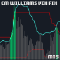 CM Williams Vix Fix