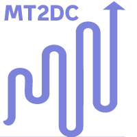 MT2DC MetaTrader to Discord