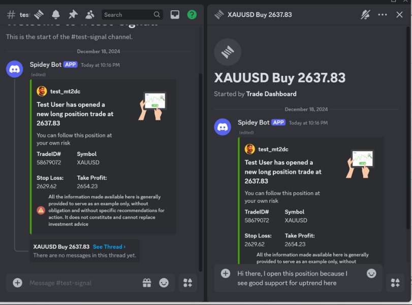Imagens #2 MT2DC MetaTrader to Discord