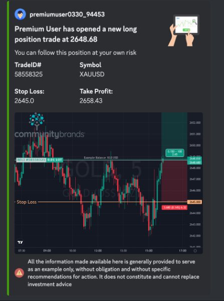 Imagens #3 MT2DC MetaTrader to Discord