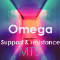 Omega Support Resistance MT5