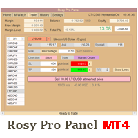 Rosy Pro Panel MT4