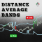 Distance Average Bands