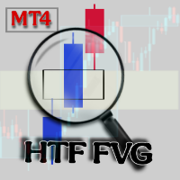 HTF Fair Value Gaps MT4