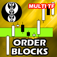 Order Blocks ICT Multi TF MT4