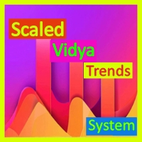 Scaled vidya trends indicator