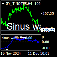 Sinus wave Tv