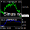 Sinus wave Tv