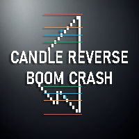 ASPCT Boom Crash Candle Reversal