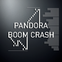 ASPCT Boom Crash Pandora