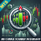 Big Candle Scanner Dashboard MT5