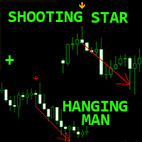 Hanging Man and Shooting Star mw