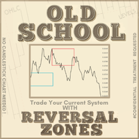 Old School Reversal Zones