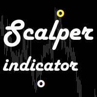 Scalper indicator