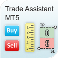 Trade Assistant MT