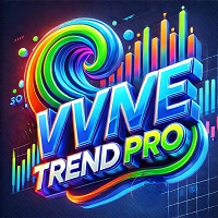 Wave Trend Pro Mtf