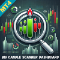 Big Candle Scanner Dashboard MT4