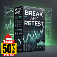 Break and Retest