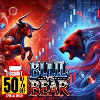 Bull versus Bear