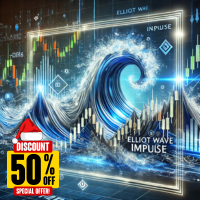 Elliot Wave Impulse