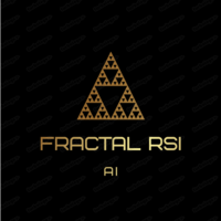 Fractal RSI AI