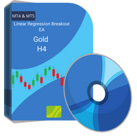 Linear Regression Breakout for Gold MT4