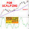 MA Acceleration mp