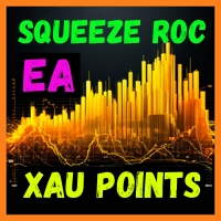 Squeeze roc xau points