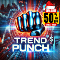 Trend Punch