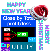 CloseIfProfitorLoss with Trailing