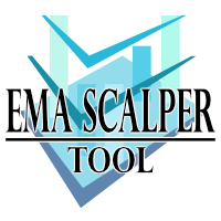 EMA Scalper Tool