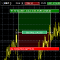 Risk Calculator Panell
