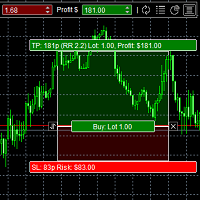 Trades Settings Calculatorr MT5