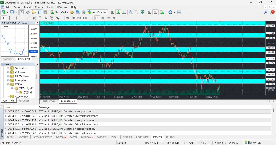 Screenshot #1 Zone to Zone Indicator for Metatrader 4