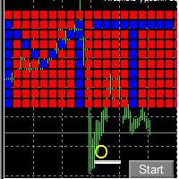 Arcanoid MT4 Free