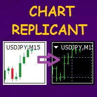 Chart Replicant
