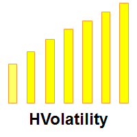 HVolatility