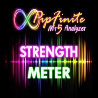 PipFinite Strength Meter MT5