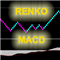 RenkoMacdSignals