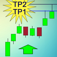 TakeProfit levels x2