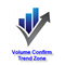 Volume Confirm Trend Zone